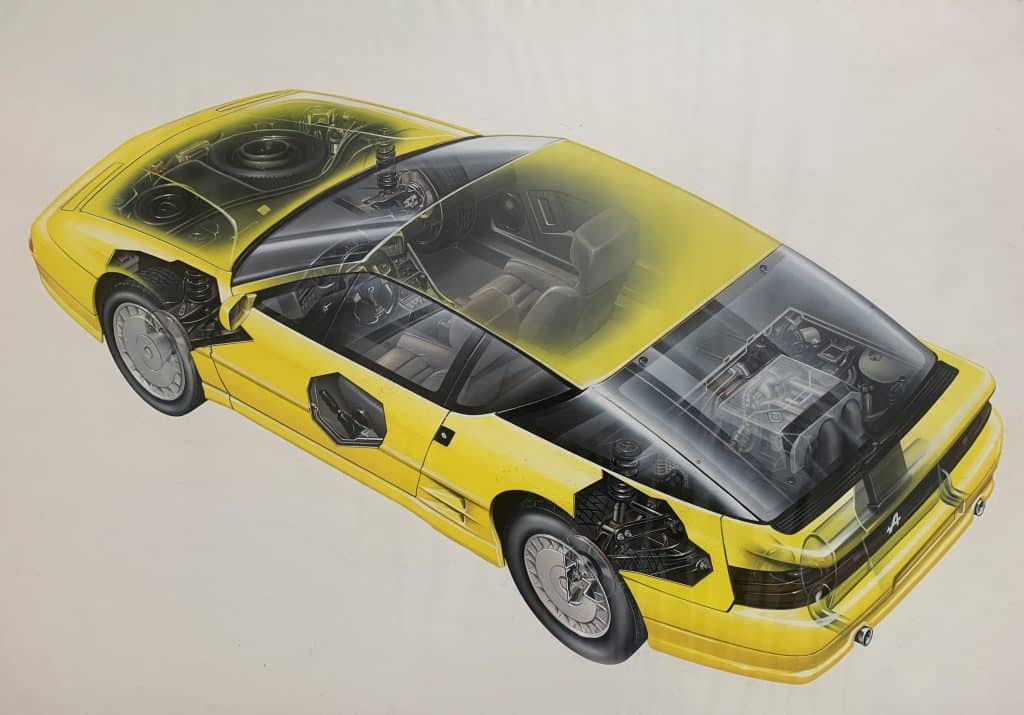 Technical illustration — sports car